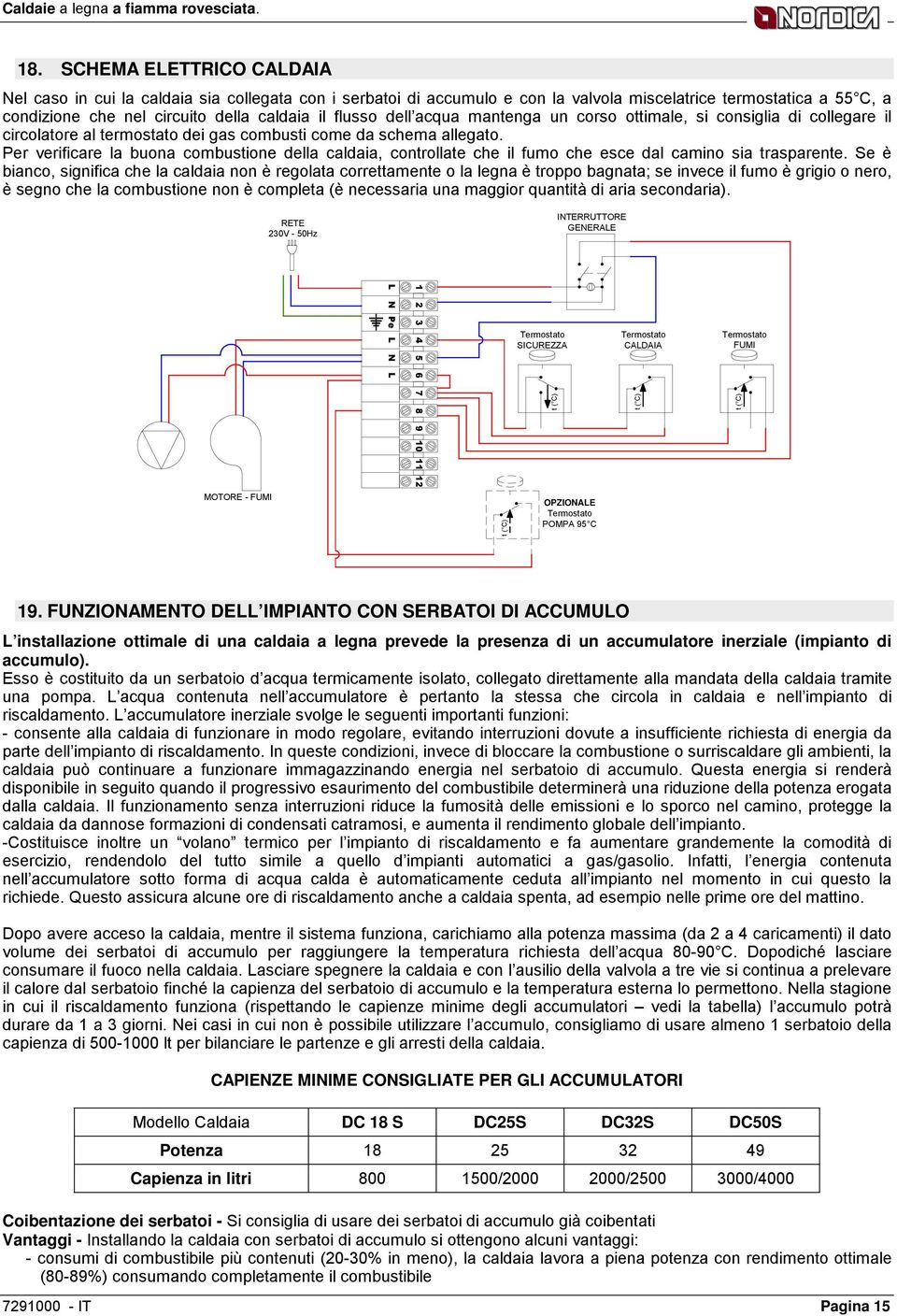 dell acqua mantenga un corso ottimale, si consiglia di collegare il circolatore al termostato dei gas combusti come da schema allegato.