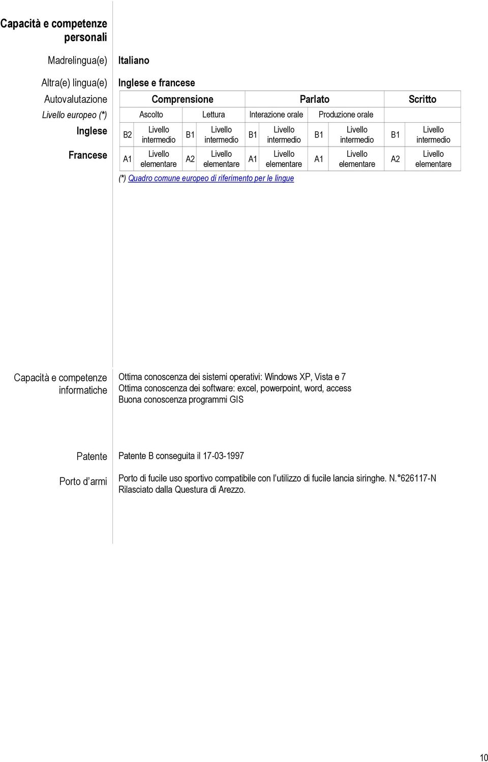 intermedio elementare Capacità e competenze informatiche Ottima conoscenza dei sistemi operativi: Windows XP, Vista e 7 Ottima conoscenza dei software: excel, powerpoint, word, access Buona