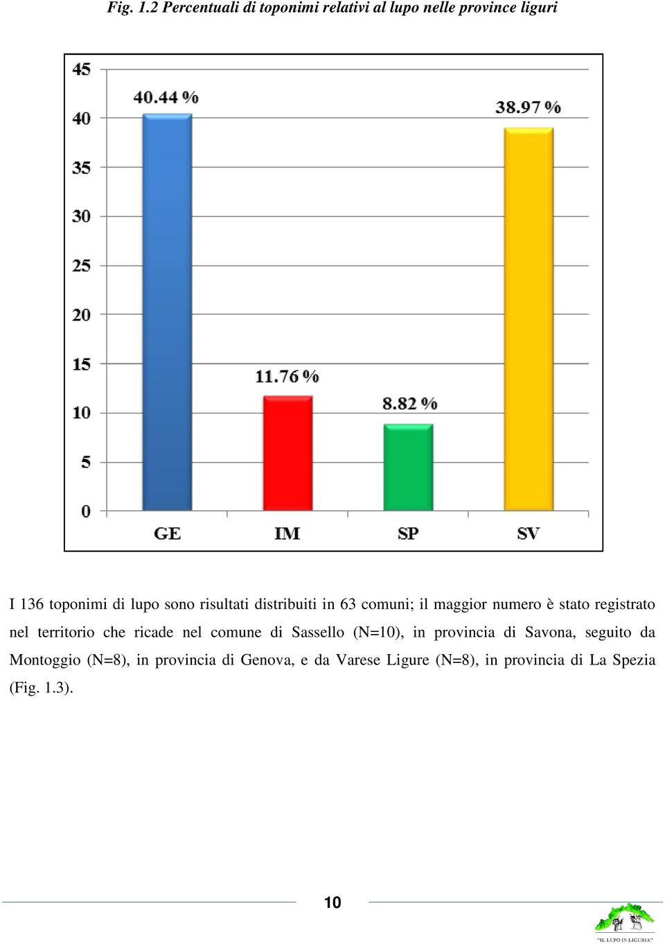 risultati distribuiti in 63 comuni; il maggior numero è stato registrato nel territorio che