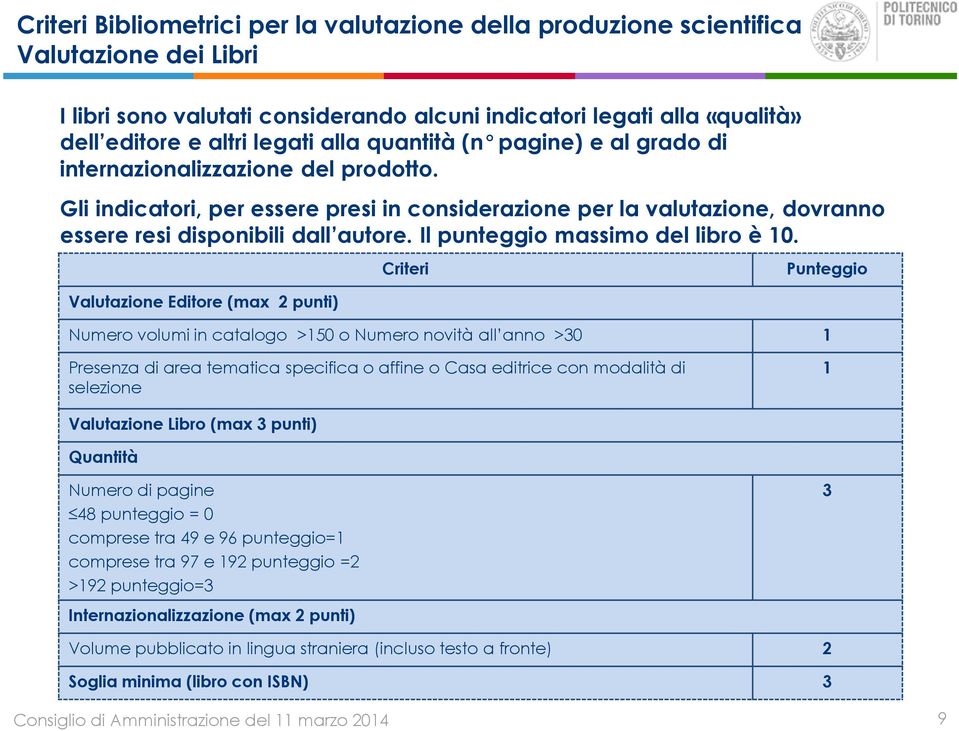 Valutazione Editore (max 2 punti) Criteri Punteggio Numero volumi in catalogo >150 o Numero novità all anno >30 1 Presenza di area tematica specifica o affine o Casa editrice con modalità di