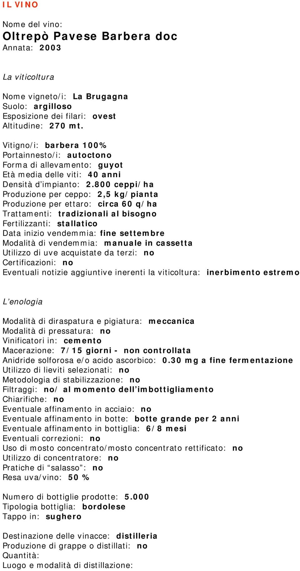 800 ceppi/ha Produzione per ceppo: 2,5 kg/pianta Produzione per ettaro: circa 60 q/ha Trattamenti: tradizionali al bisogno Fertilizzanti: stallatico Data inizio vendemmia: fine settembre Modalità di