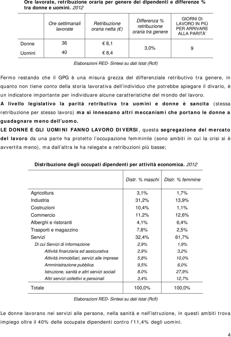 lavorativa dell individuo che potrebbe spiegare il divario, è un indicatore importante per individuare alcune caratteristiche del mondo del lavoro.