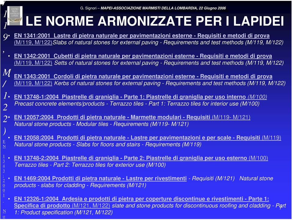 (M/119, M/122)Slabs of natural stones for external paving - Requirements and test methods (M/119, M/122) EN 1342:2001 Cubetti di pietra naturale per pavimentazioni esterne - Requisiti e metodi di