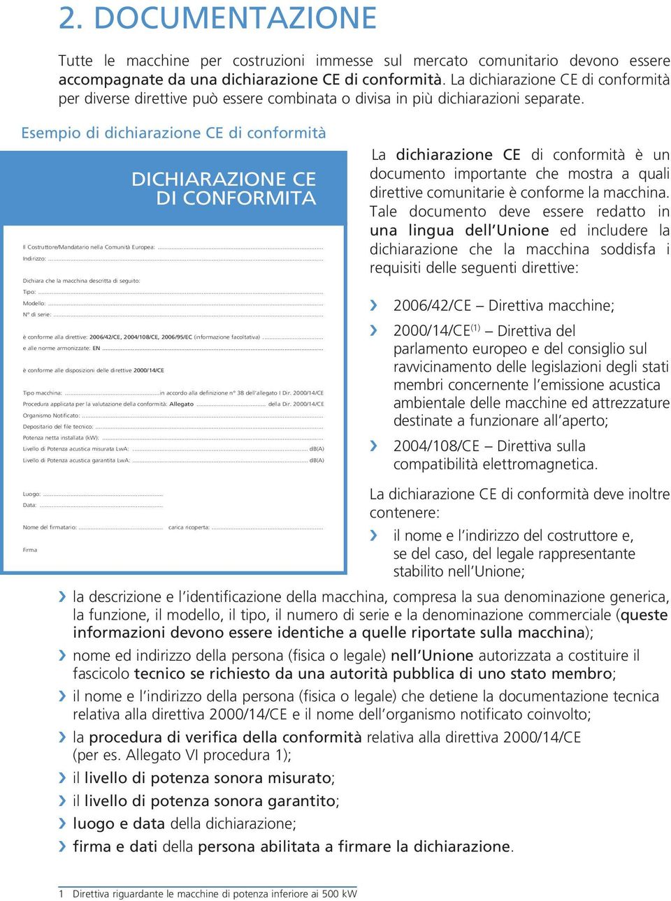 Esempio di dichiarazione CE di conformità Il Costruttore/Mandatario nella Comunità Europea:... Indirizzo:... Dichiara che la macchina descritta di seguito: Tipo:... Modello:... N di serie:.