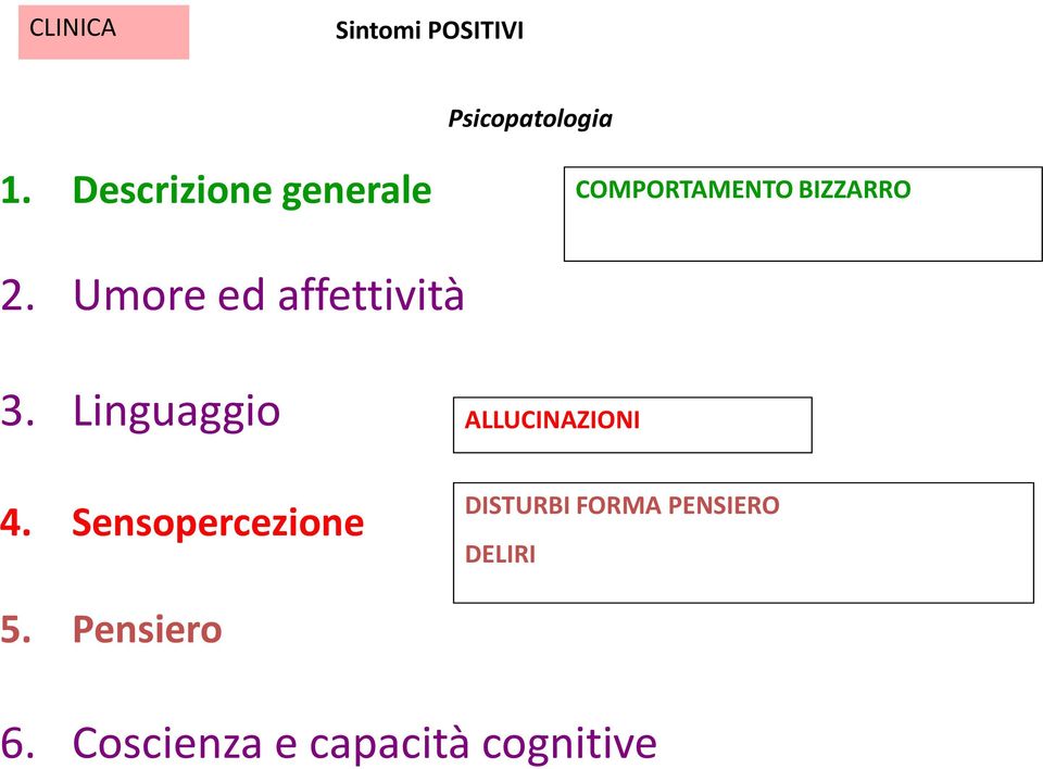 Umore ed affettività 3. Linguaggio 4.