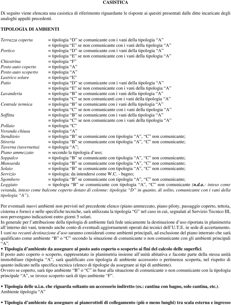 i vani della tipologia A = tipologia E se non comunicante con i vani della tipologia A Chiostrina = tipologia F Posto auto coperto = tipologia A Posto auto scoperto = tipologia A Lastrico solare =