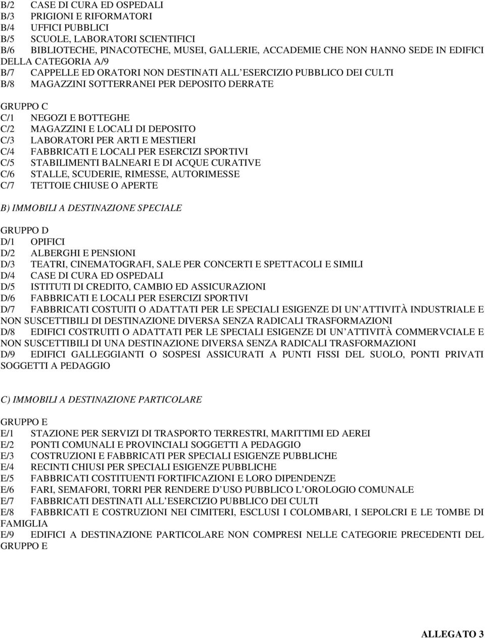 DEPOSITO C/3 LABORATORI PER ARTI E MESTIERI C/4 FABBRICATI E LOCALI PER ESERCIZI SPORTIVI C/5 STABILIMENTI BALNEARI E DI ACQUE CURATIVE C/6 STALLE, SCUDERIE, RIMESSE, AUTORIMESSE C/7 TETTOIE CHIUSE O