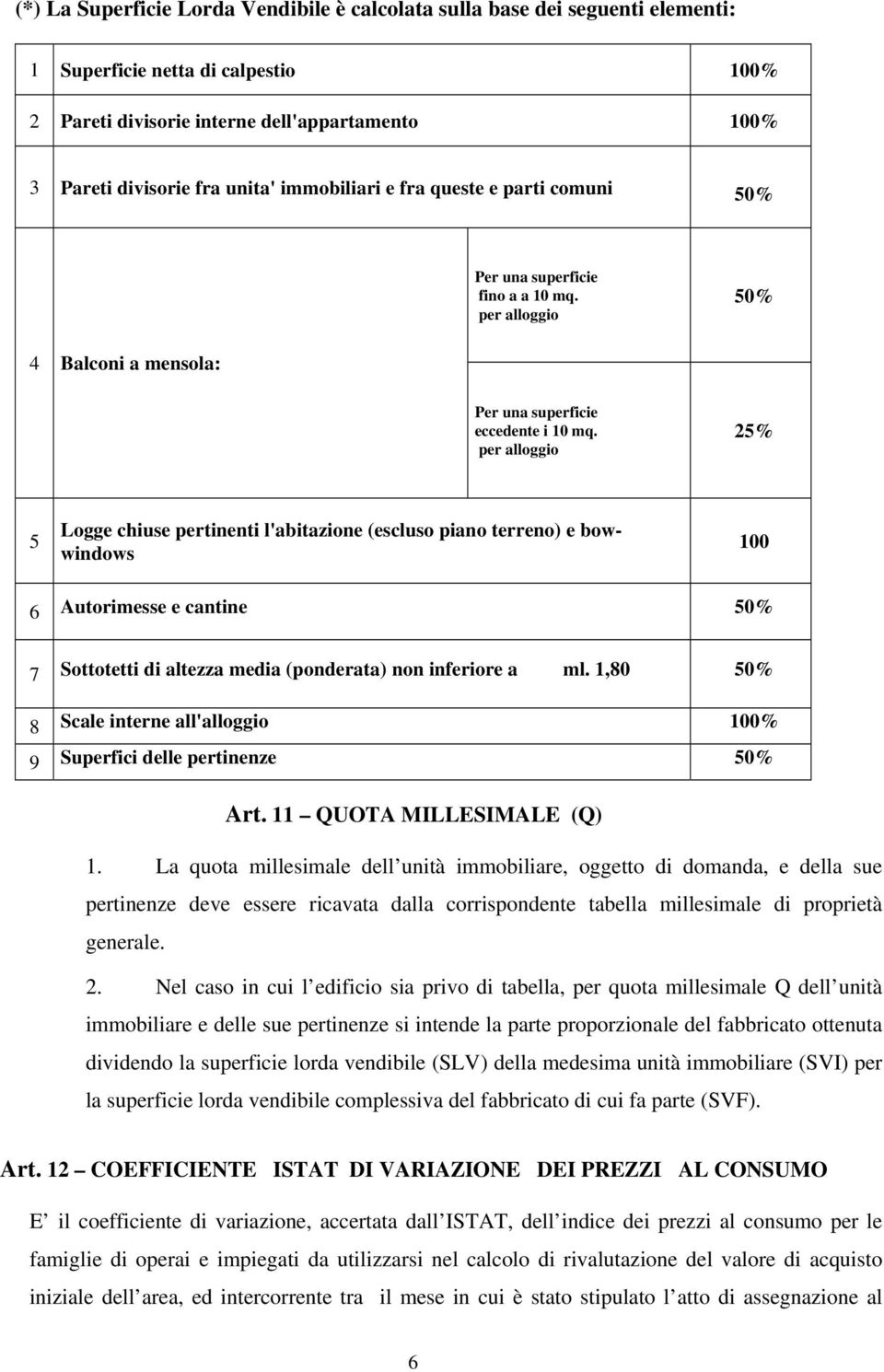 per alloggio 25% 5 Logge chiuse pertinenti l'abitazione (escluso piano terreno) e bowwindows 100 6 Autorimesse e cantine 50% 7 Sottotetti di altezza media (ponderata) non inferiore a ml.