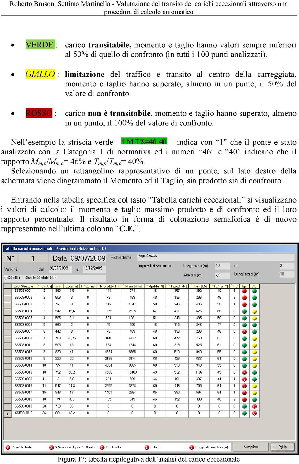 ROSSO : carico non è transitabile, momento e taglio hanno superato, almeno in un punto, il 100% del valore di confronto.