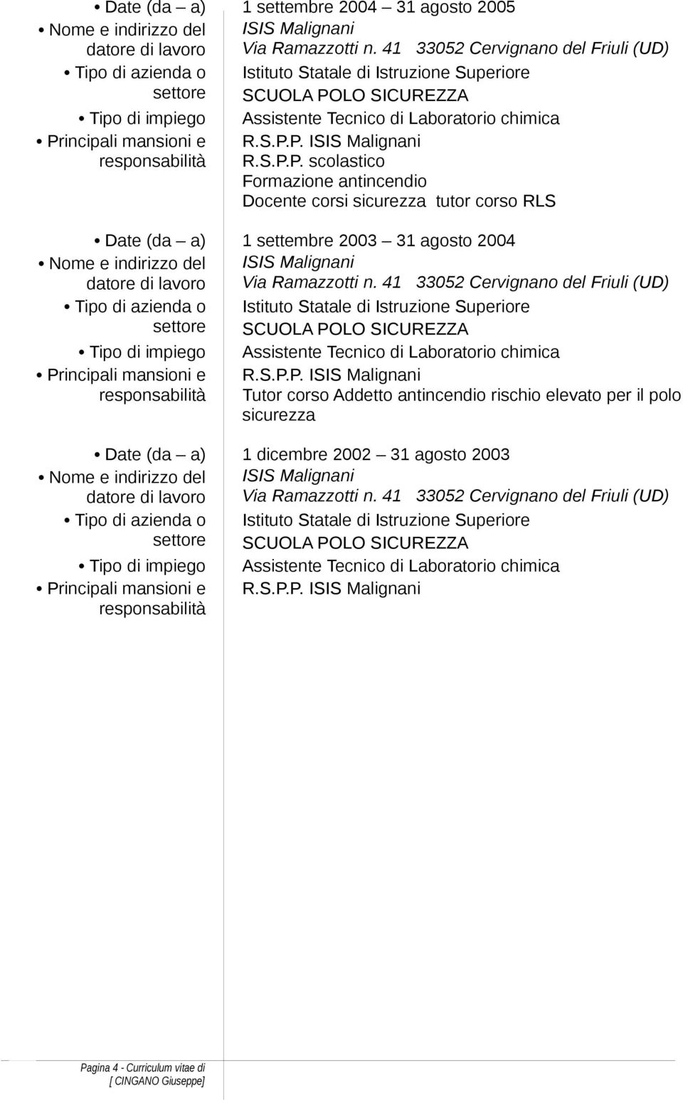 Date (da a) 1 dicembre 2002 31 agosto 2003 Nome e indirizzo del datore di lavoro ISIS Malignani Via Ramazzotti n.