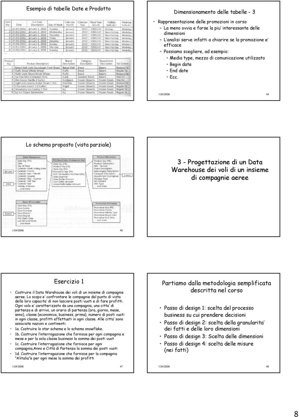 1/24/2006 43 1/24/2006 44 Lo schema proposto (vista parziale) 3 - Progettazione di un Data Warehouse dei voli di un insieme di compagnie aeree 1/24/2006 45 Esercizio 1 Costruire il Data Warehouse dei