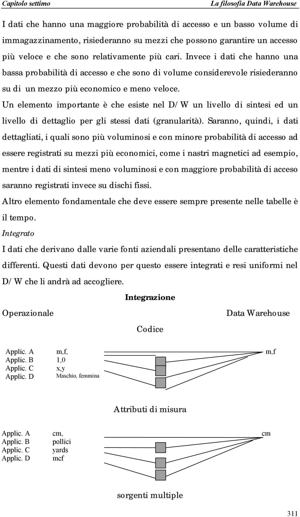 Un elemento importante è che esiste nel D/W un livello di sintesi ed un livello di dettaglio per gli stessi dati (granularità).