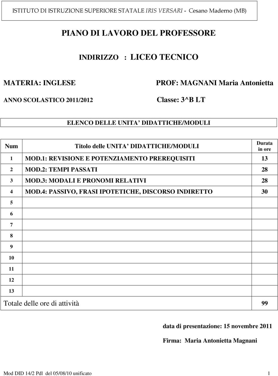 1: REVISIONE E POTENZIAMENTO PREREQUISITI 13 2 MOD.2: PASSATI 28 3 MOD.3: MODALI E PRONOMI RELATIVI 28 4 MOD.