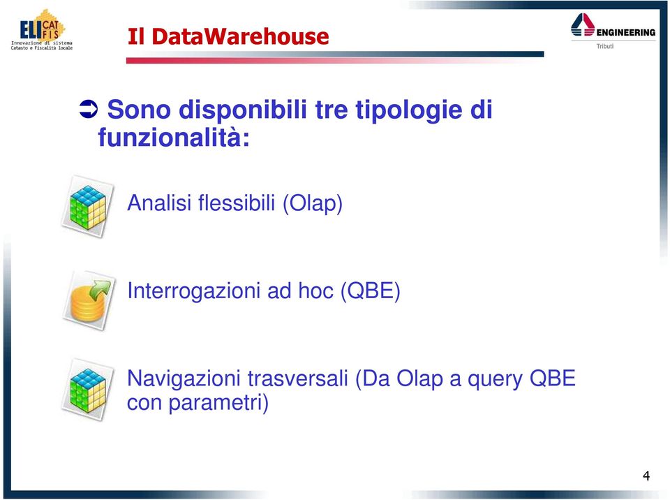 flessibili (Olap) - Interrogazioni ad hoc