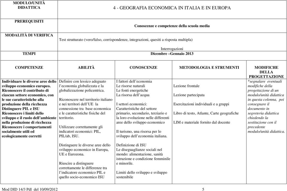 Riconoscere il contributo di ciascun settore economico, con le sue caratteristiche alla produzione della ricchezza Distinguere PIL e ISU Riconoscere i limiti dello sviluppo e il ruolo dell ambiente