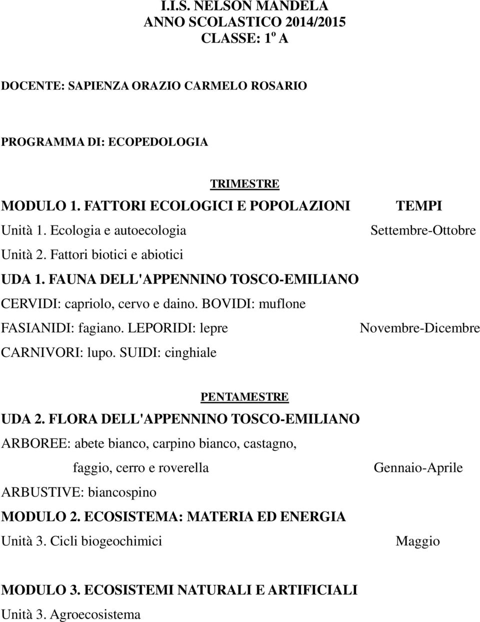 LEPORIDI: lepre CARNIVORI: lupo. SUIDI: cinghiale UDA 2.