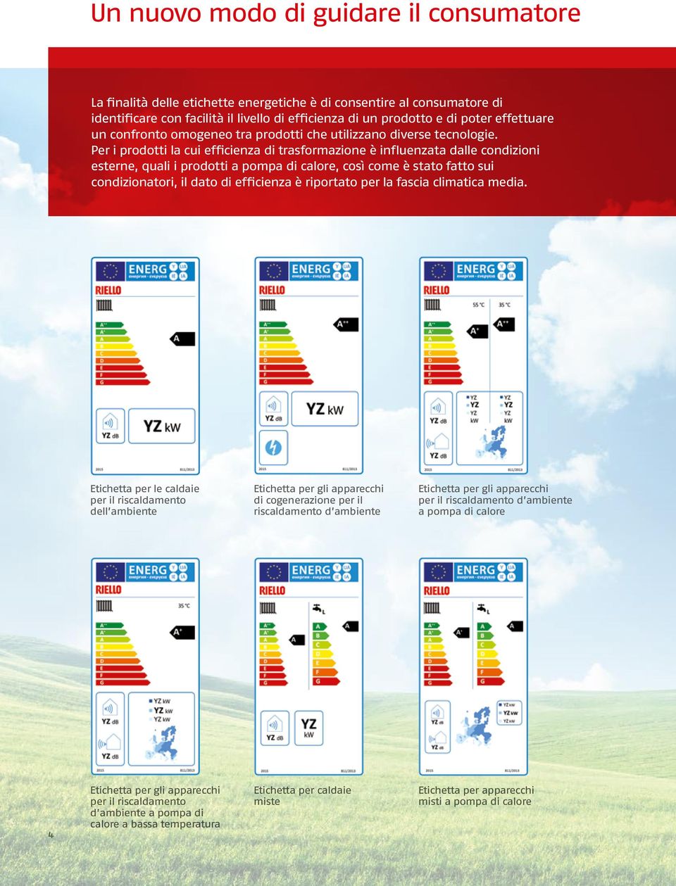 Per i prodotti la cui efficienza di trasformazione è influenzata dalle condizioni esterne, quali i prodotti a pompa di calore, così come è stato fatto sui condizionatori, il dato di efficienza è