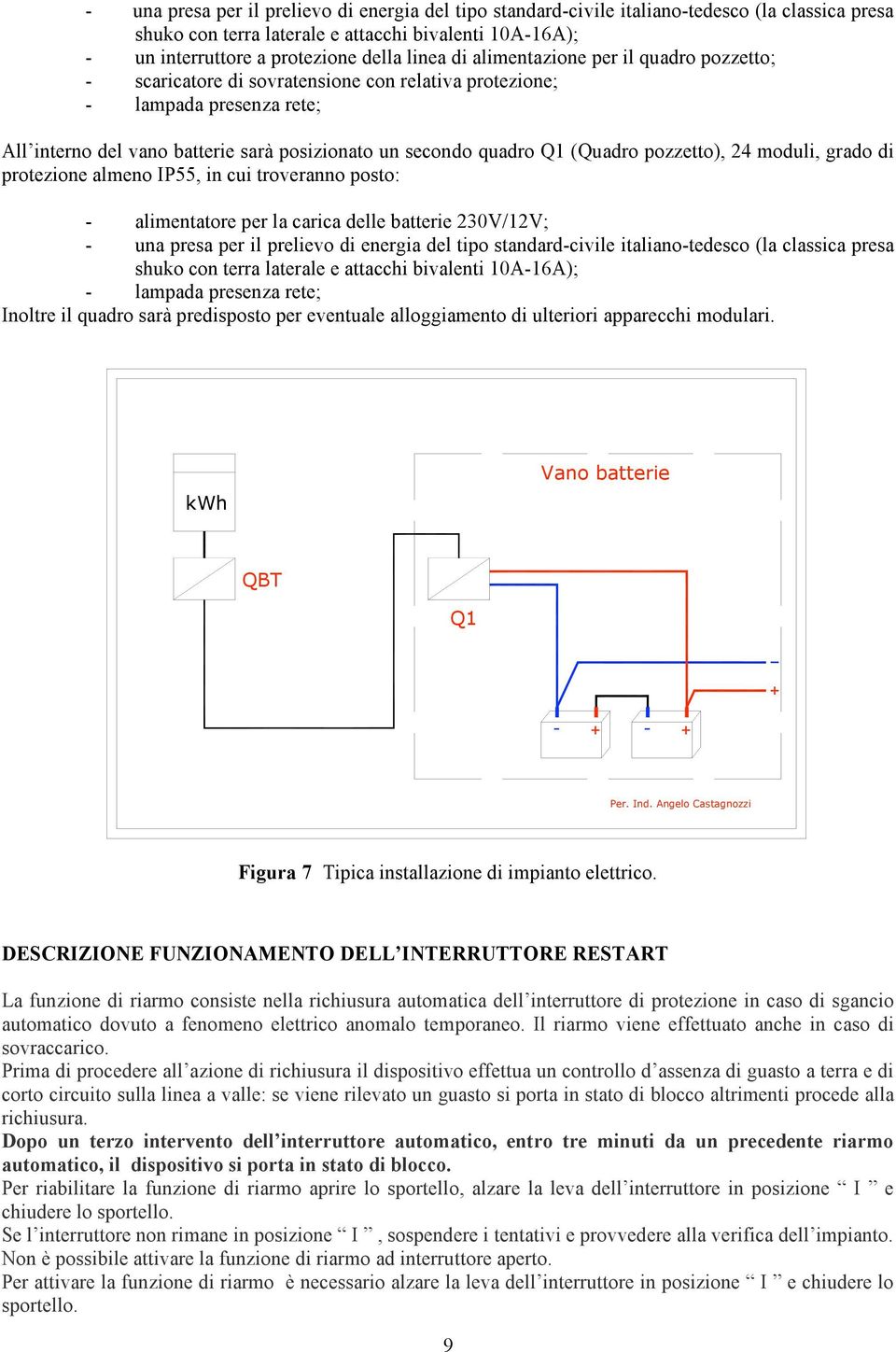 pozzetto), 24 moduli, grado di protezione almeno IP55, in cui troveranno posto: - alimentatore per la carica delle batterie 230V/12V; - una presa per il prelievo di energia del tipo standard-civile