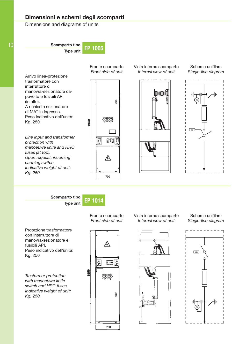 250 Fronte scomparto Front side of unit Vista interna scomparto Internal view of unit Schema unifilare Single-line diagram YO Line input and transformer protection with manoeuvre knife and HRC fuses