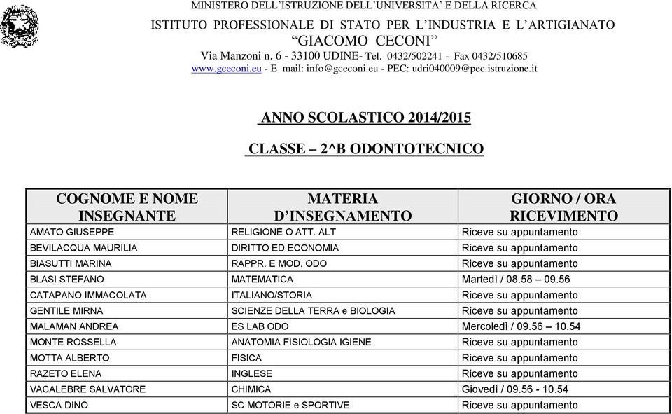 ODO Riceve su appuntamento BLASI STEFANO MATEMATICA Martedì / 08.58 09.