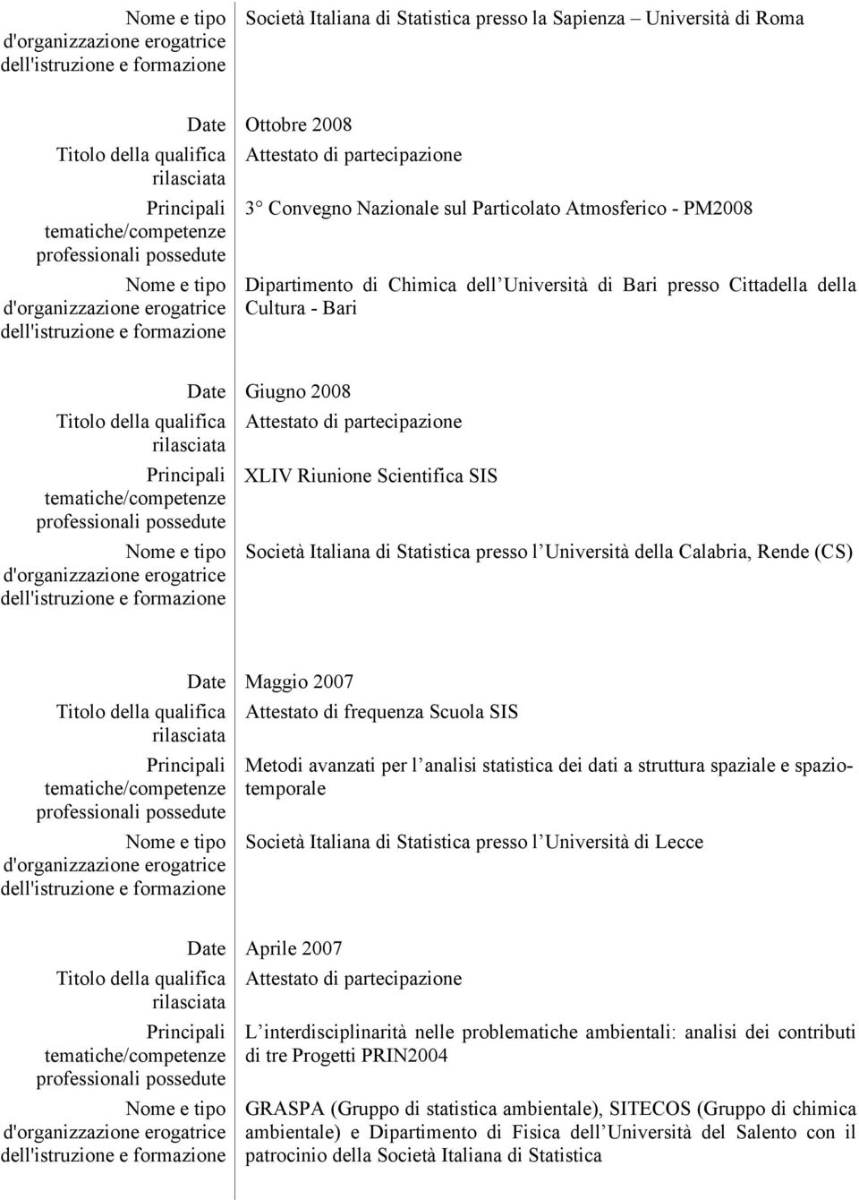 Calabria, Rende (CS) Date Maggio 2007 Attestato di frequenza Scuola SIS Metodi avanzati per l analisi statistica dei dati a struttura spaziale e spaziotemporale Società Italiana di Statistica presso