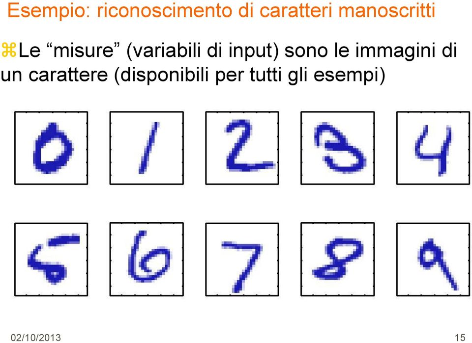 input) sono le immagini di un carattere