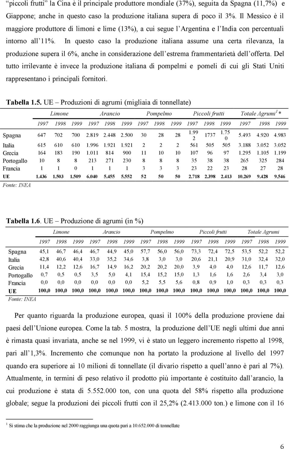 In questo caso la produzione italiana assume una certa rilevanza, la produzione supera il 6%, anche in considerazione dell estrema frammentarietà dell offerta.