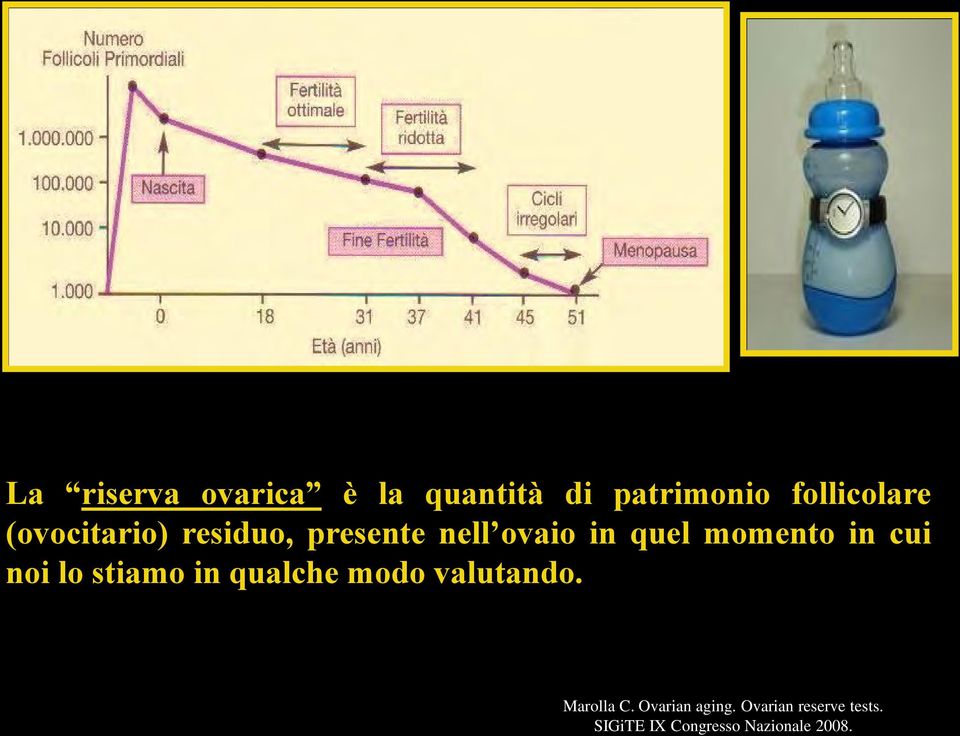 cui noi lo stiamo in qualche modo valutando. Marolla C.