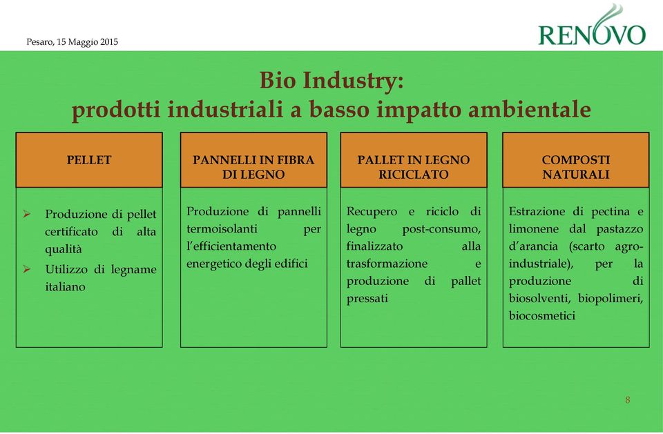 efficientamento energetico degli edifici Recupero e riciclo di legno post-consumo, finalizzato alla trasformazione e produzione di pallet