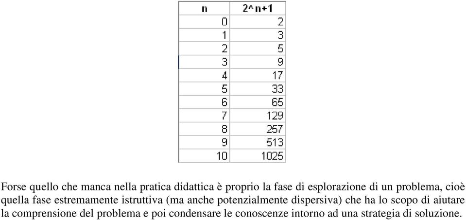 anche potenzialmente dispersiva) che ha lo scopo di aiutare la