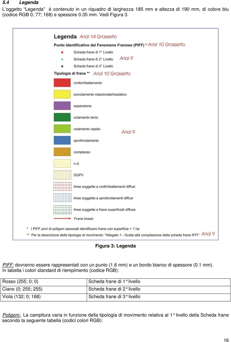 In tabella i colori standard di riempimento (codice RGB): Rosso (255; 0; 0) Ciano (0; 255; 255) Viola (132; 0; 168) Scheda frane di 1 livello Scheda frane di 2