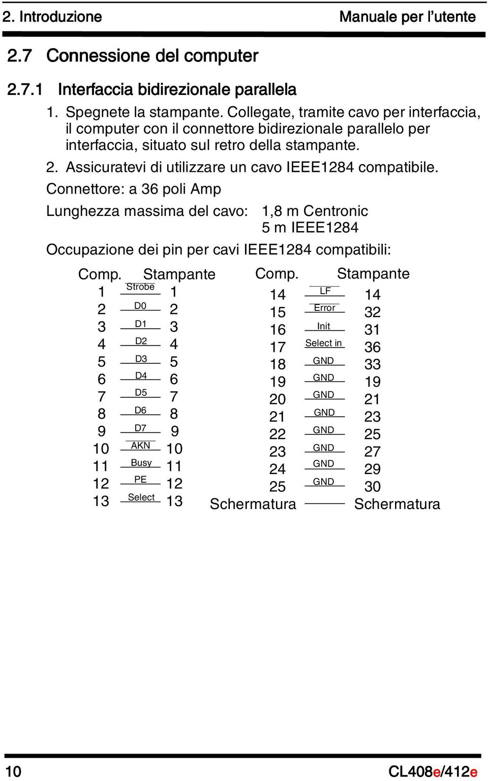 Assicuratevi di utilizzare un cavo IEEE1284 compatibile. Connettore: a 36 poli Amp Lunghezza massima del cavo: 1,8 m Centronic 5 m IEEE1284 Occupazione dei pin per cavi IEEE1284 compatibili: Comp.