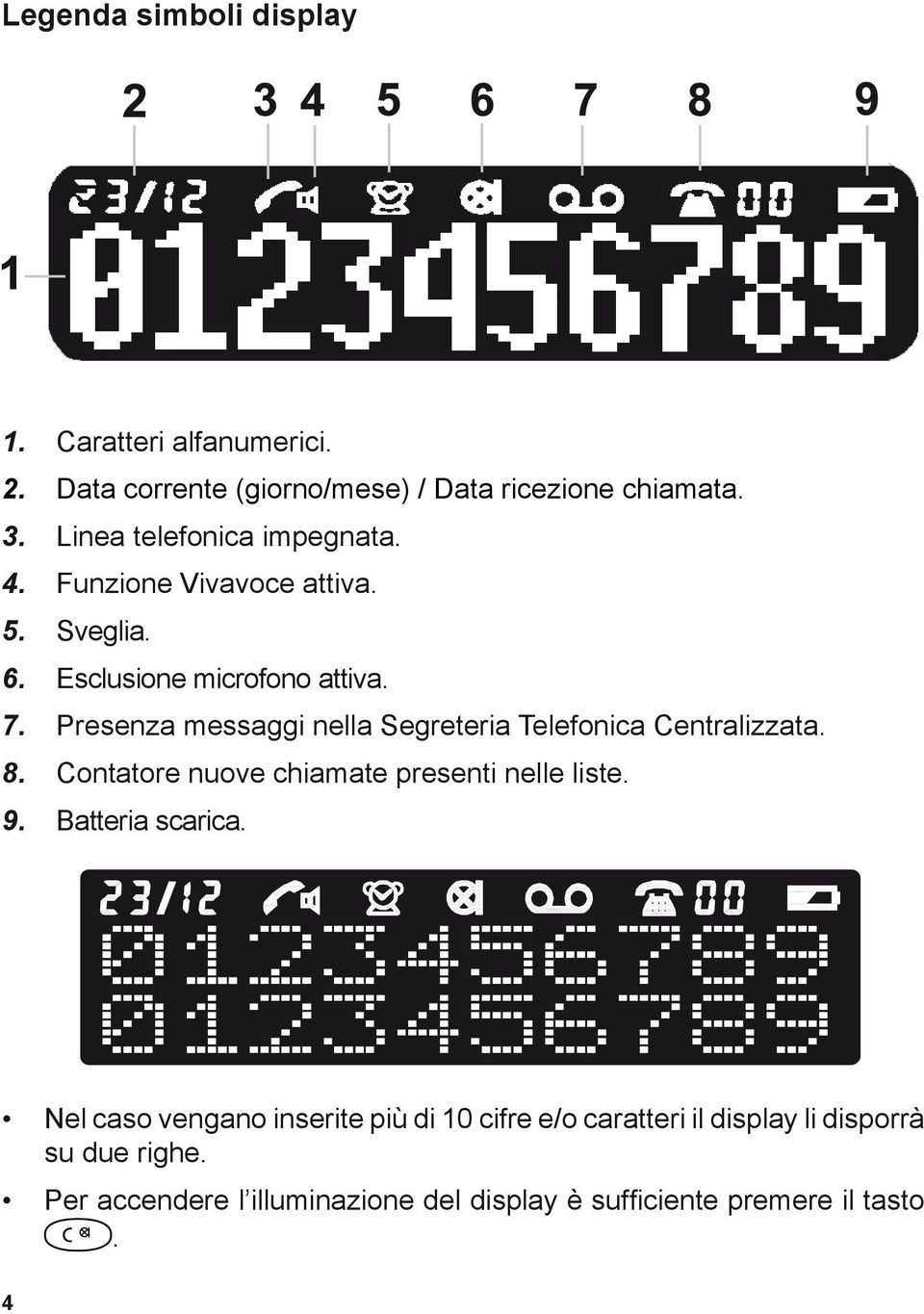 Presenza messaggi nella Segreteria Telefonica Centralizzata. Contatore nuove chiamate presenti nelle liste. Batteria scarica.