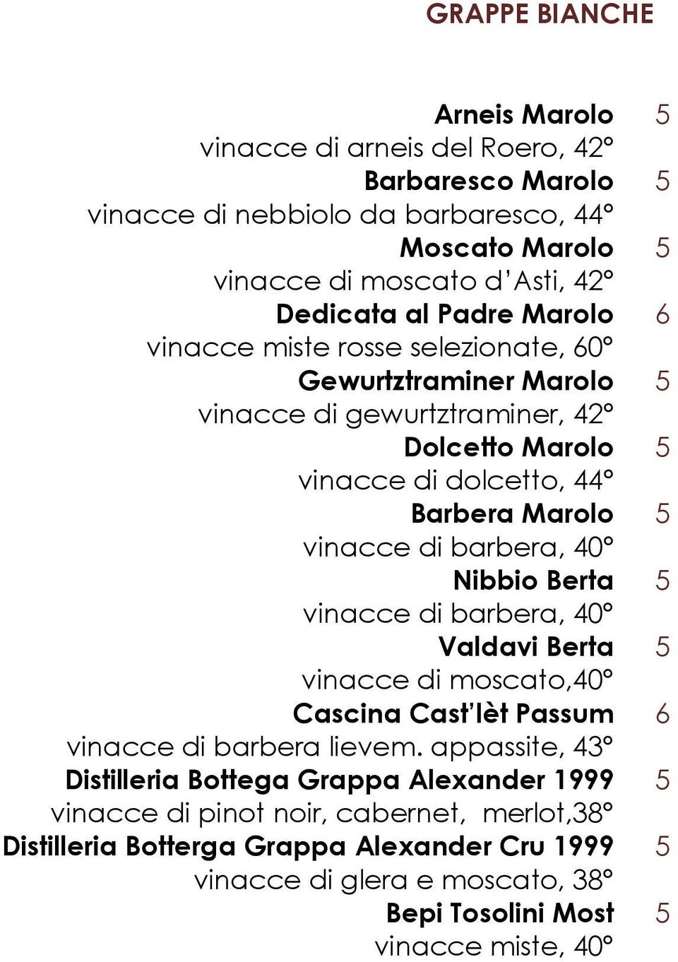 barbera, 40 Nibbio Berta vinacce di barbera, 40 Valdavi Berta vinacce di moscato,40 Cascina Cast lèt Passum vinacce di barbera lievem.