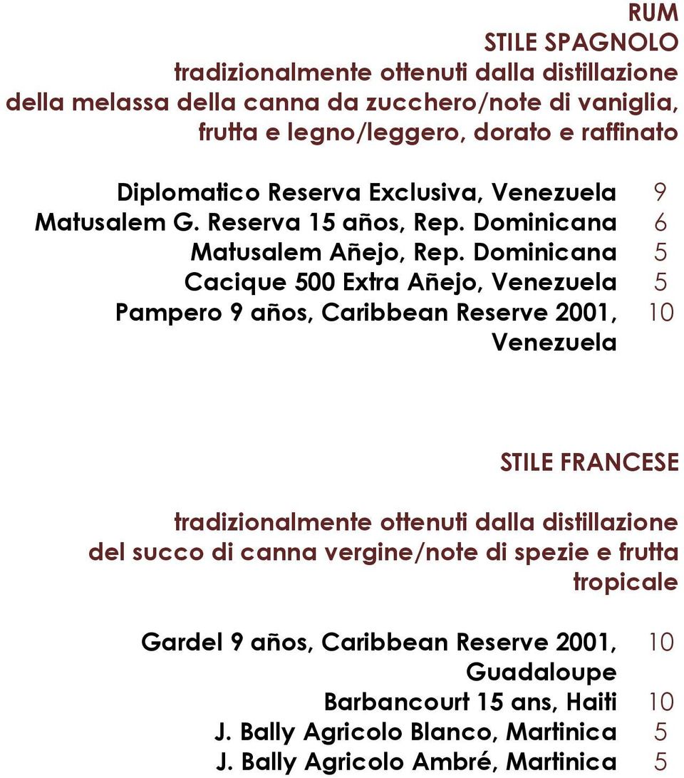 Dominicana Cacique 00 Extra Añejo, Venezuela Pampero 9 años, Caribbean Reserve 2001, Venezuela 9 10 STILE FRANCESE tradizionalmente ottenuti dalla distillazione