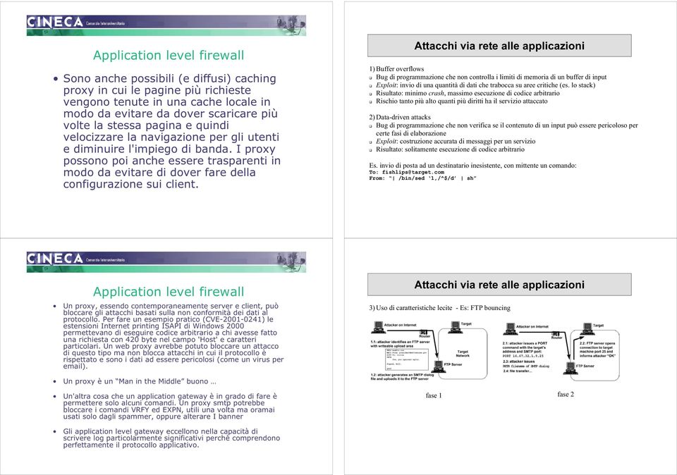 Attacchi via rete alle applicazioi 1) Buffer overflows Bug di programmazioe che o cotrolla i limiti di memoria di u buffer di iput Exploit: ivio di ua quatità di dati che trabocca su aree critiche