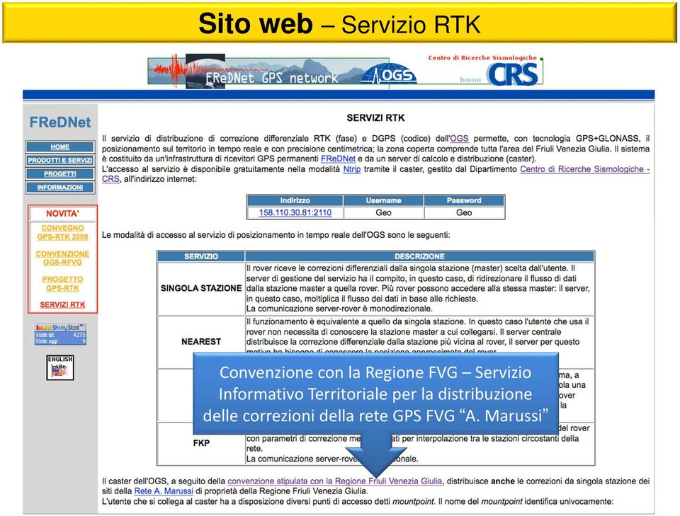 Territoriale per la distribuzione