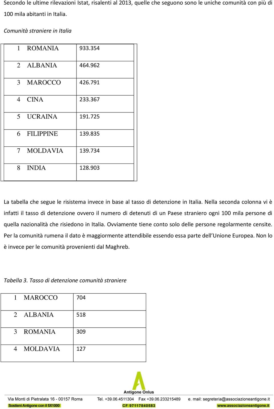 Nella seconda colonna vi è infatti il tasso di detenzione ovvero il numero di detenuti di un Paese straniero ogni 100 mila persone di quella nazionalità che risiedono in Italia.