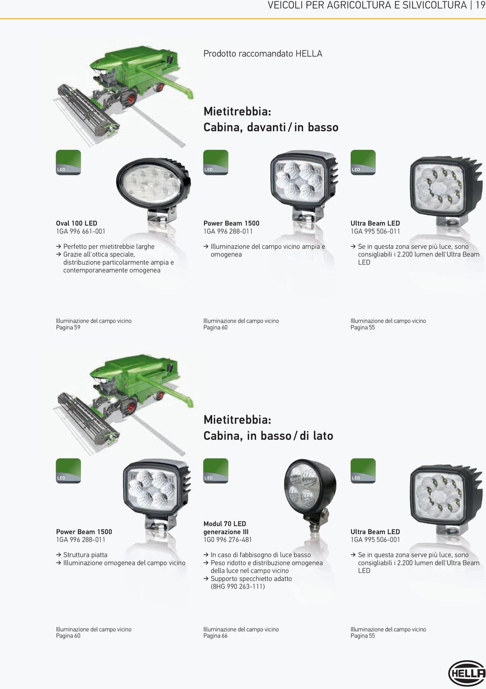 2.200 lumen dell'ultra Beam Pagina 59 Pagina 60 Pagina 55 Mietitrebbia: Cabina, in basso / di lato Power Beam 1500 1GA 996 288-011 Modul 70 generazione III 1G0 996 276-481 Ultra Beam 1GA 995 506-001