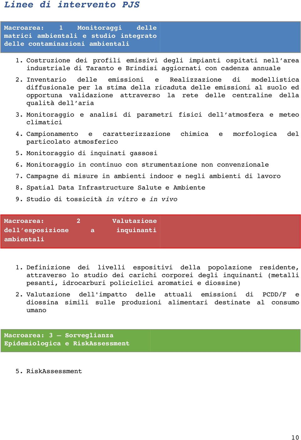 Inventario delle emissioni e Realizzazione di modellistica diffusionaleperlastimadellaricadutadelleemissionialsuoloed opportuna validazione attraverso la rete delle centraline della qualitàdell aria