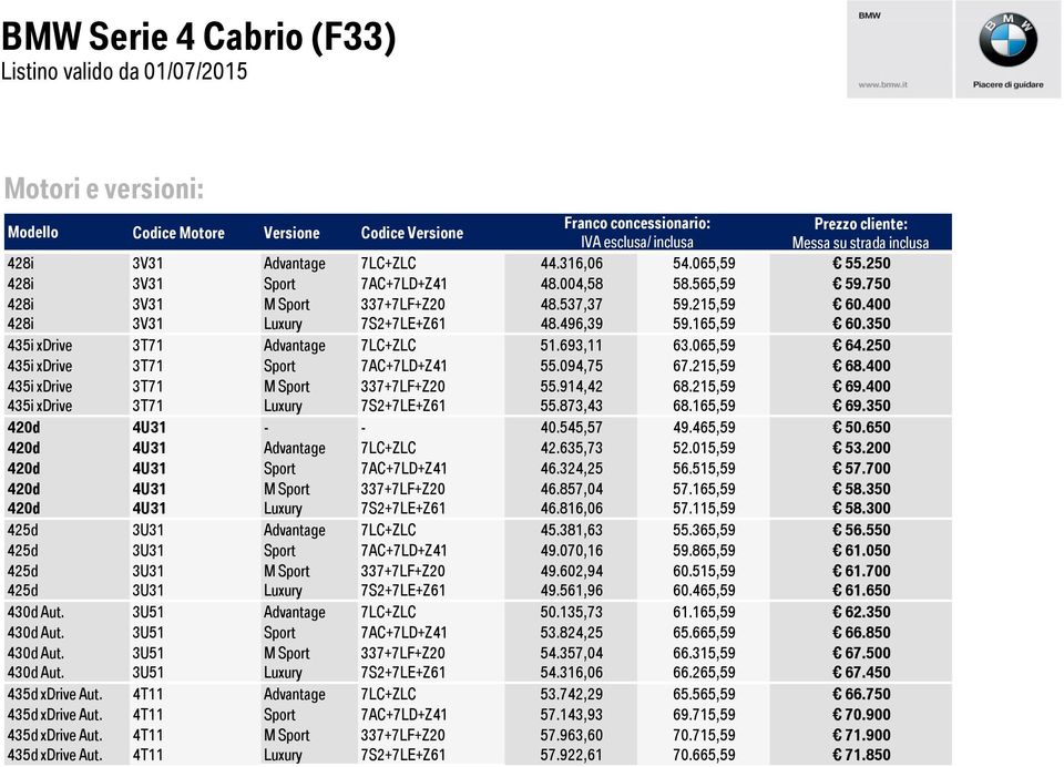 316,06 54.065,59 55.250 3V31 Sport 7AC+7LD+Z41 48.004,58 58.565,59 59.750 3V31 M Sport 337+7LF+Z20 48.537,37 59.215,59 60.400 3V31 Luxury 7S2+7LE+Z61 48.496,39 59.165,59 60.