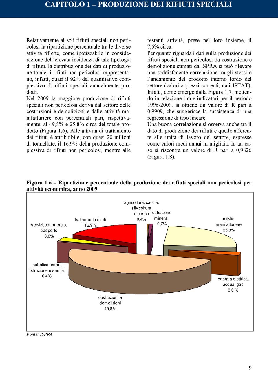 rifiuti speciali annualmente prodotti.