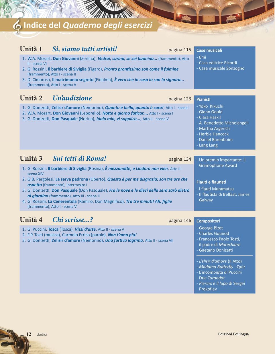 Rossini, Il barbiere di Siviglia (Figaro), Pronto prontissimo son come il fulmine (frammento), Atto I - scena II. D. Cimarosa, Il matrimonio segreto (Fidalma), È vero che in casa io son la signora.