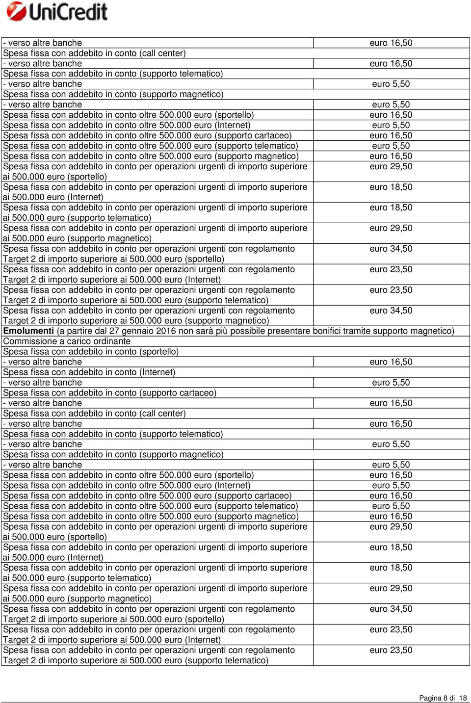 000 euro (sportello) euro 16,50 Spesa fissa con addebito in conto oltre 500.000 euro (Internet) euro 5,50 Spesa fissa con addebito in conto oltre 500.