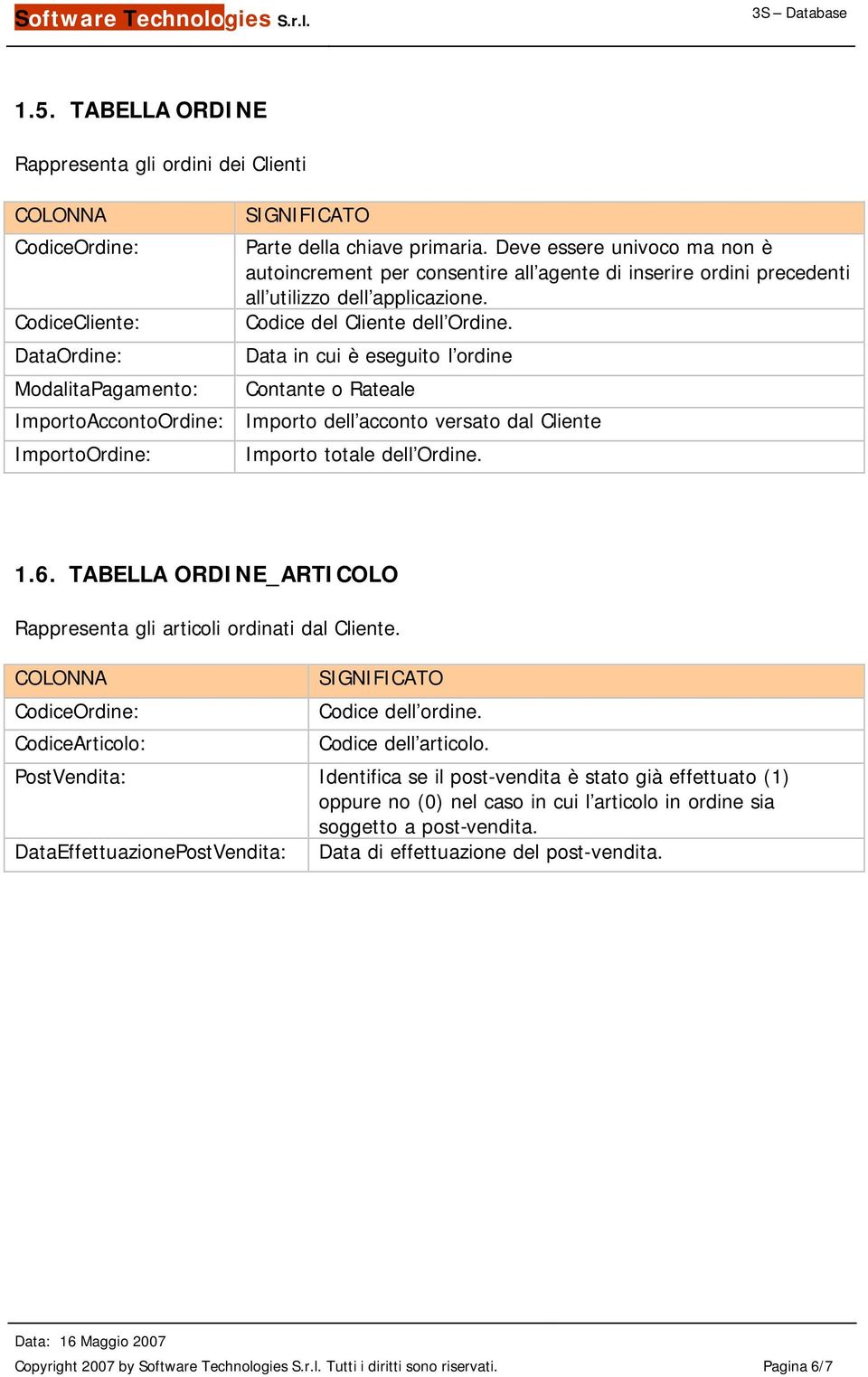 Data in cui è eseguito l ordine Contante o Rateale ImportoAccontoOrdine: Importo dell acconto versato dal Cliente ImportoOrdine: Importo totale dell Ordine. 1.6.