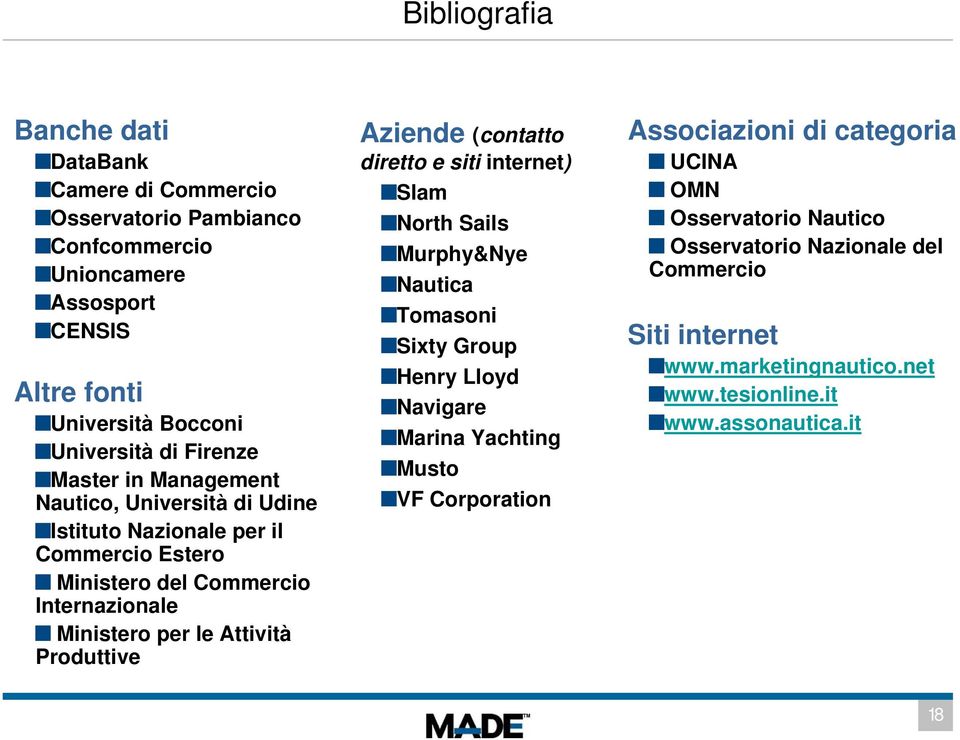 Produttive Aziende (contatto diretto e siti internet) Slam North Sails Murphy&Nye Nautica Tomasoni Sixty Group Henry Lloyd Navigare Marina Yachting Musto VF