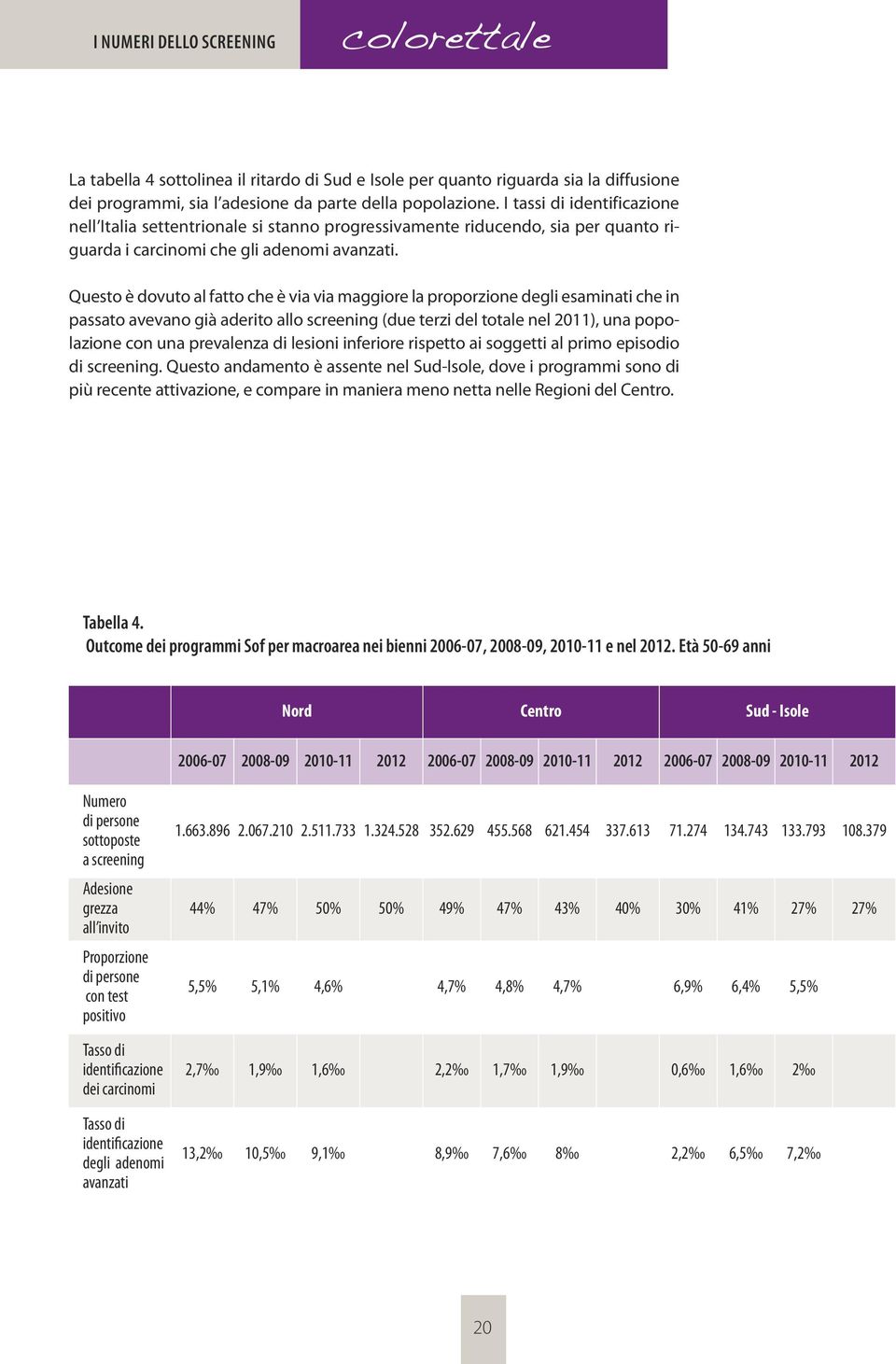 Questo è dovuto al fatto che è via via maggiore la proporzione degli esaminati che in passato avevano già aderito allo screening (due terzi del totale nel 2011), una popolazione con una prevalenza di