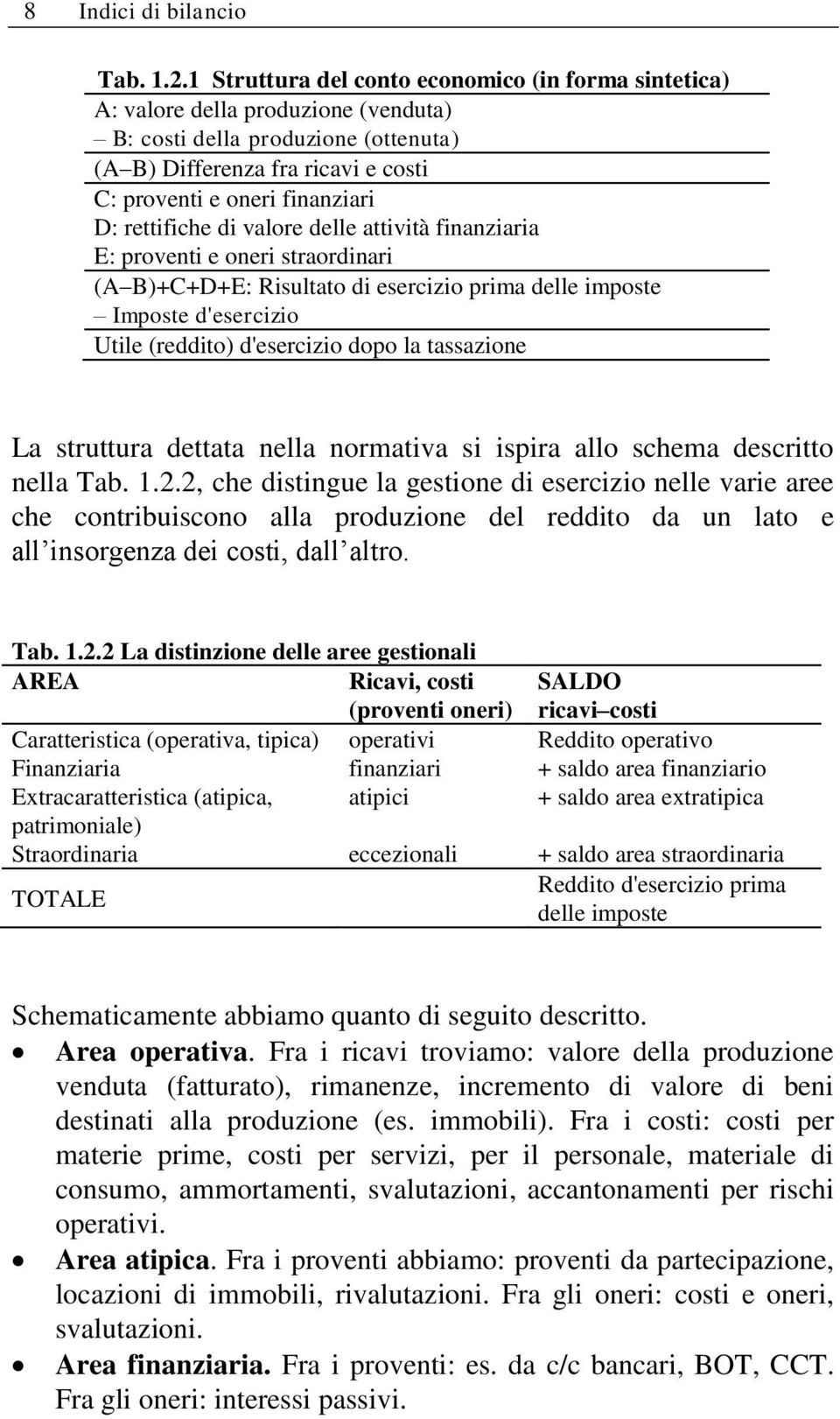 rettifiche di valore delle attività finanziaria E: proventi e oneri straordinari (A B)+C+D+E: Risultato di esercizio prima delle imposte Imposte d'esercizio Utile (reddito) d'esercizio dopo la