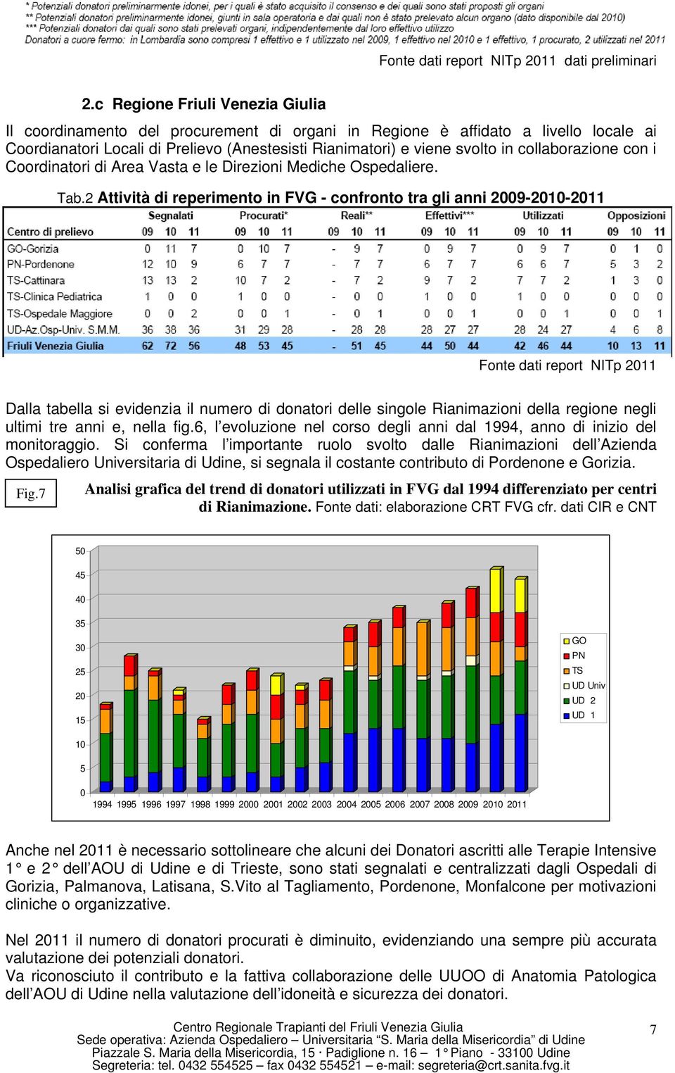 collaborazione con i Coordinatori di Area Vasta e le Direzioni Mediche Ospedaliere. Tab.