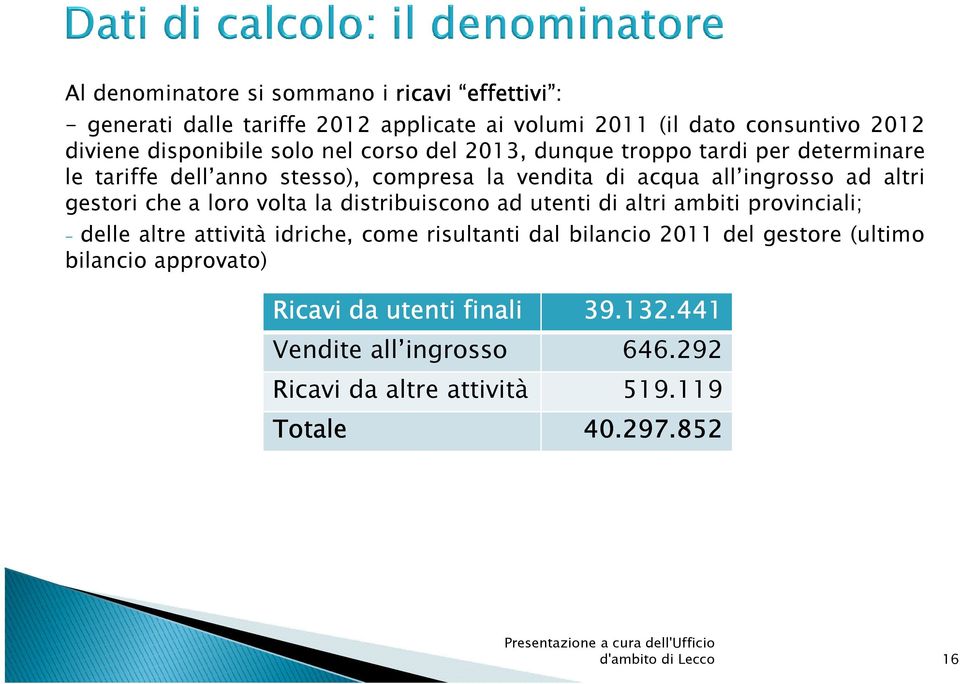 gestori che a loro volta la distribuiscono ad utenti di altri ambiti provinciali; - delle altre attività idriche, come risultanti dal bilancio 2011